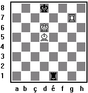 Description : PHIL1