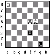 Description : PHIL2